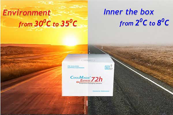 Thùng giữ lạnh CoolMagic Express 72h